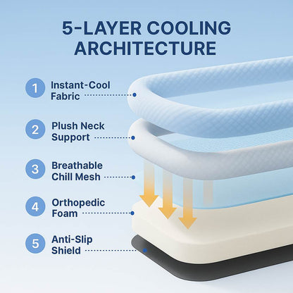 CoolCore™ Bed — 12 Hours of Nonstop Cooling Relief