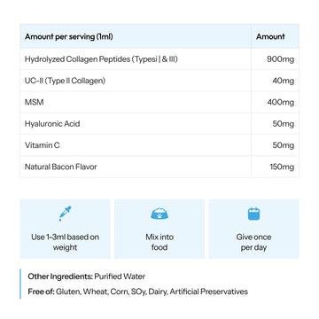 Liquid collagen formula amounts and daily-use directions